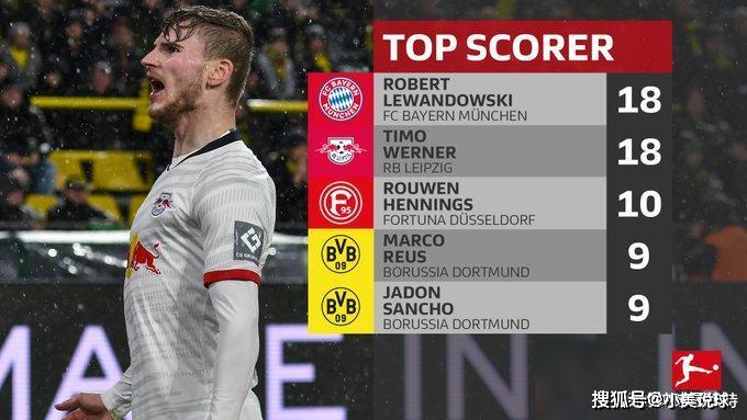  莱比锡红牛主帅纳格尔斯曼接近加盟拜仁  